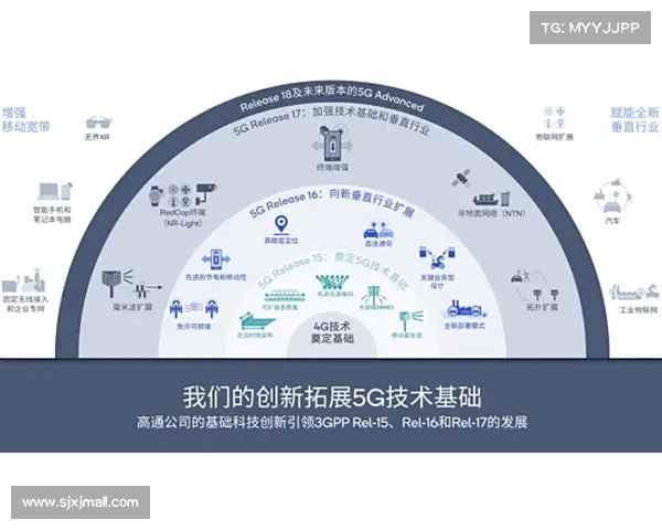 “基于新型SRv6的新一代互联网关键技术创新、产业发展及国际化应用”获2024年世界互联网大会领先科技奖 “基于新型SRv6的新一代互联网关键技术创新、产业发展及国际化应用”获2024年世界互联网大会领先科技奖